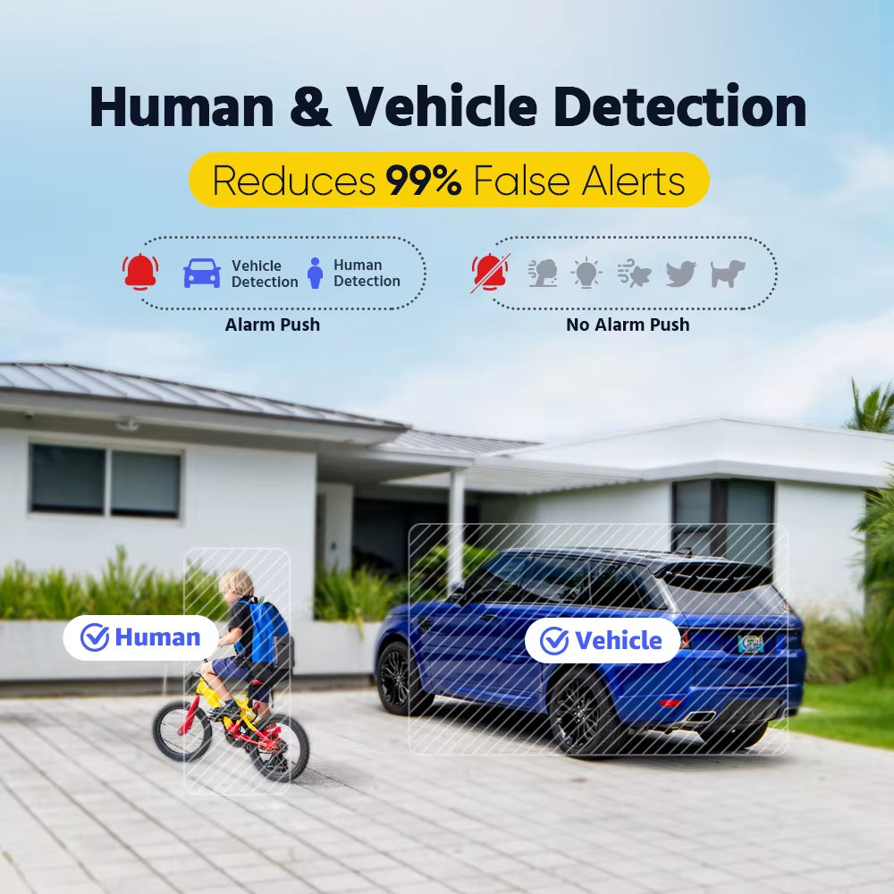 3K 6MP POE Security Camera System with 8CH NVR & Dual Lights