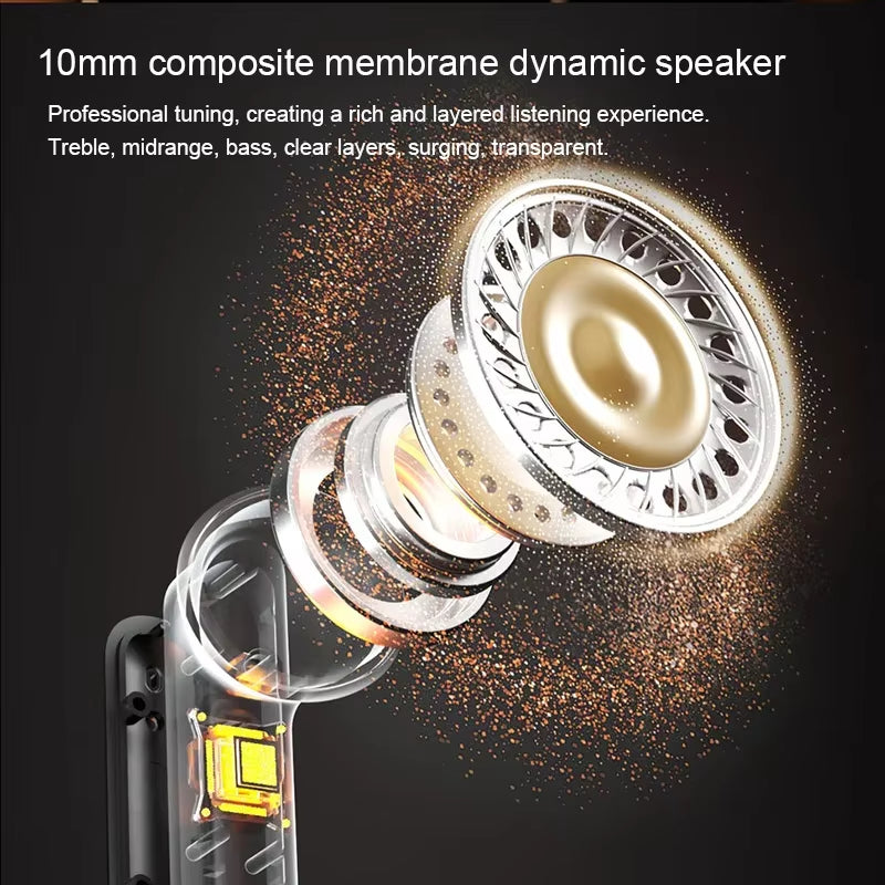 NEW S510 TWS Wireless Headphones LED Power Earphones Digital Display Headset Stereo Sound Bluetooth-Compatible 5.3 for Xiaomi