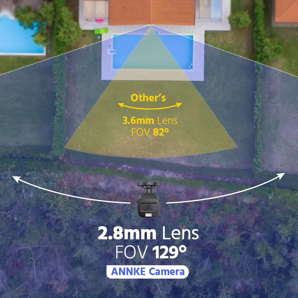8CH 5MP CCTV Kit with 3K Cameras & H.265+ DVR