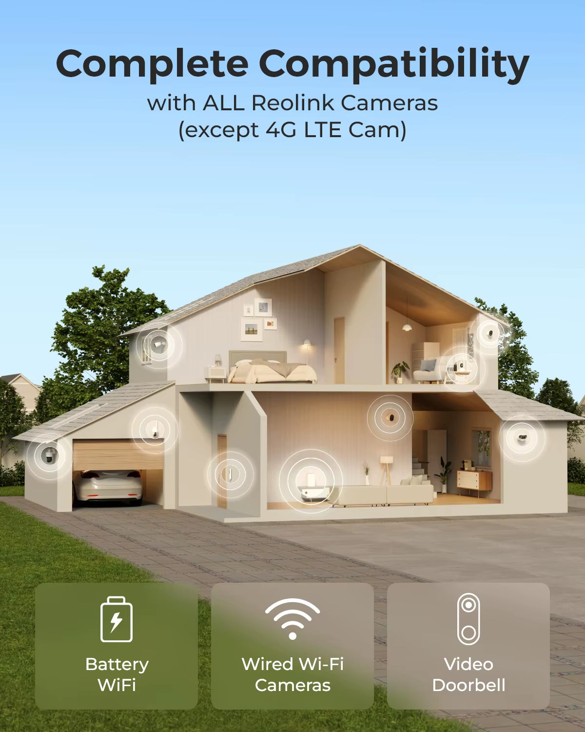Homebase Hub Security System with Expandable 1TB Storage