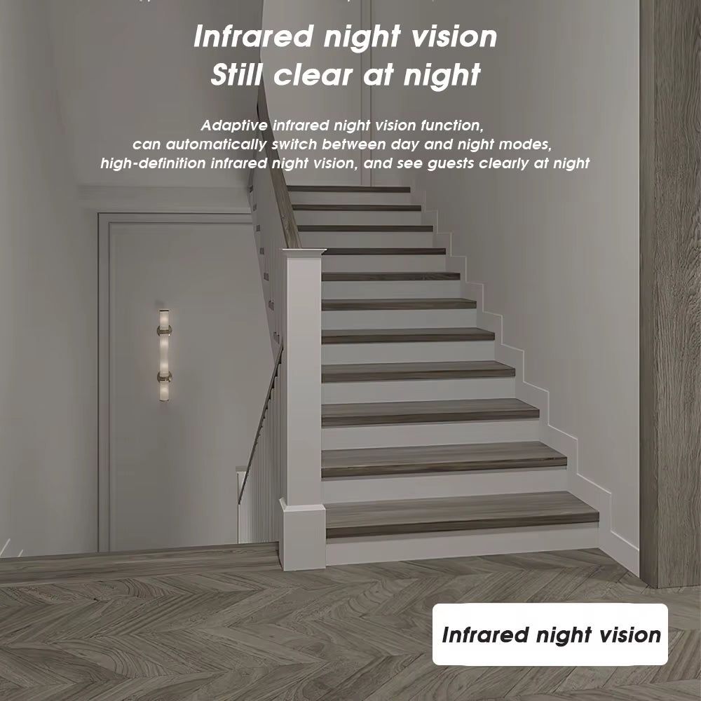 Smart Wireless Video Doorbell with Night Vision & Motion