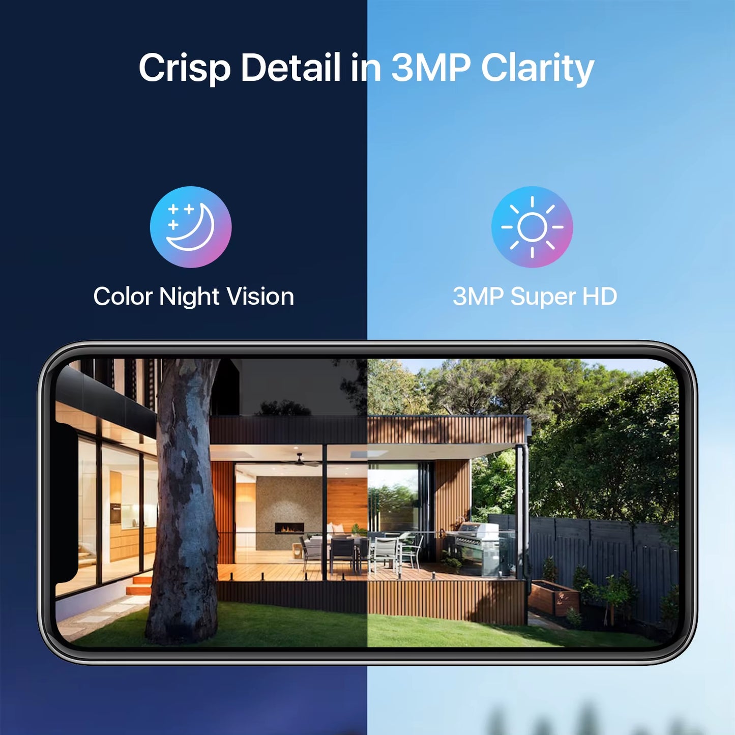 3MP Wireless Security System with 8CH H.265 NVR & Cameras