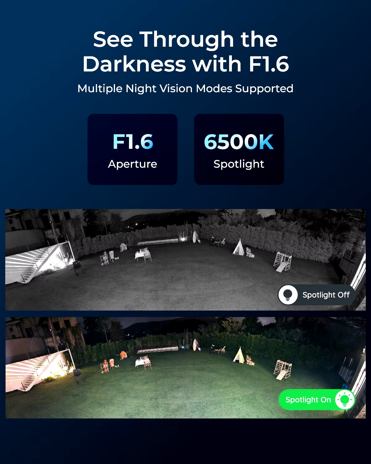 Reolink 4K Dual-Lens 16MP POE IP Camera 180° View