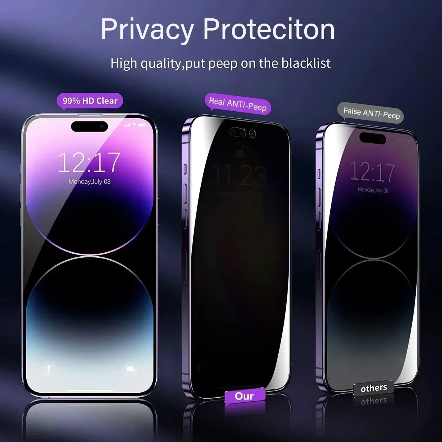 "6-in-1 Privacy Screen & Lens Protector for iPhone 11-15 Pro Max"