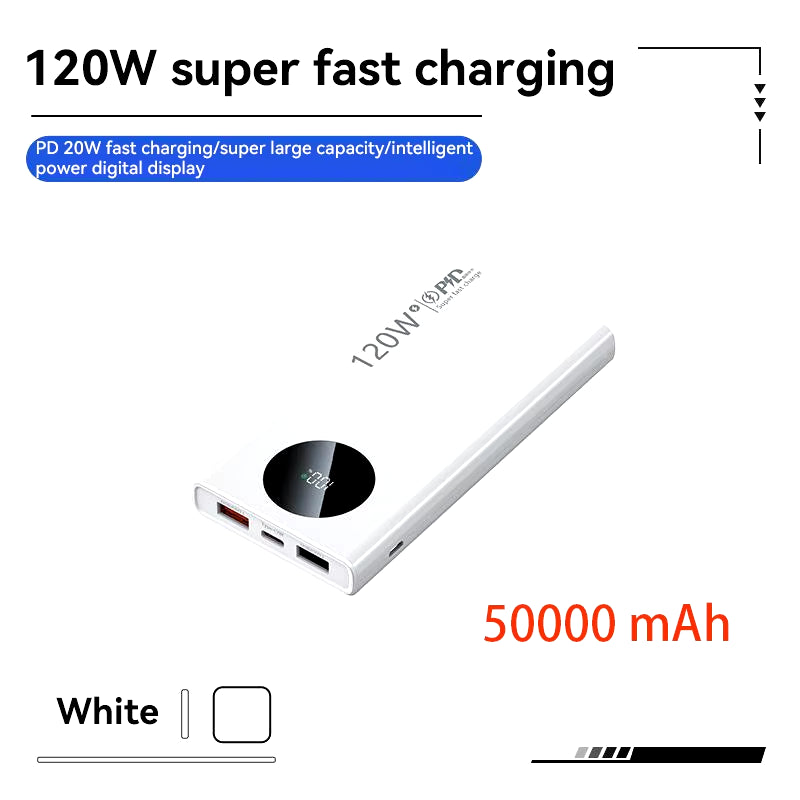120W 50000mAh Power Bank Fast Charger for iPhone/Samsung