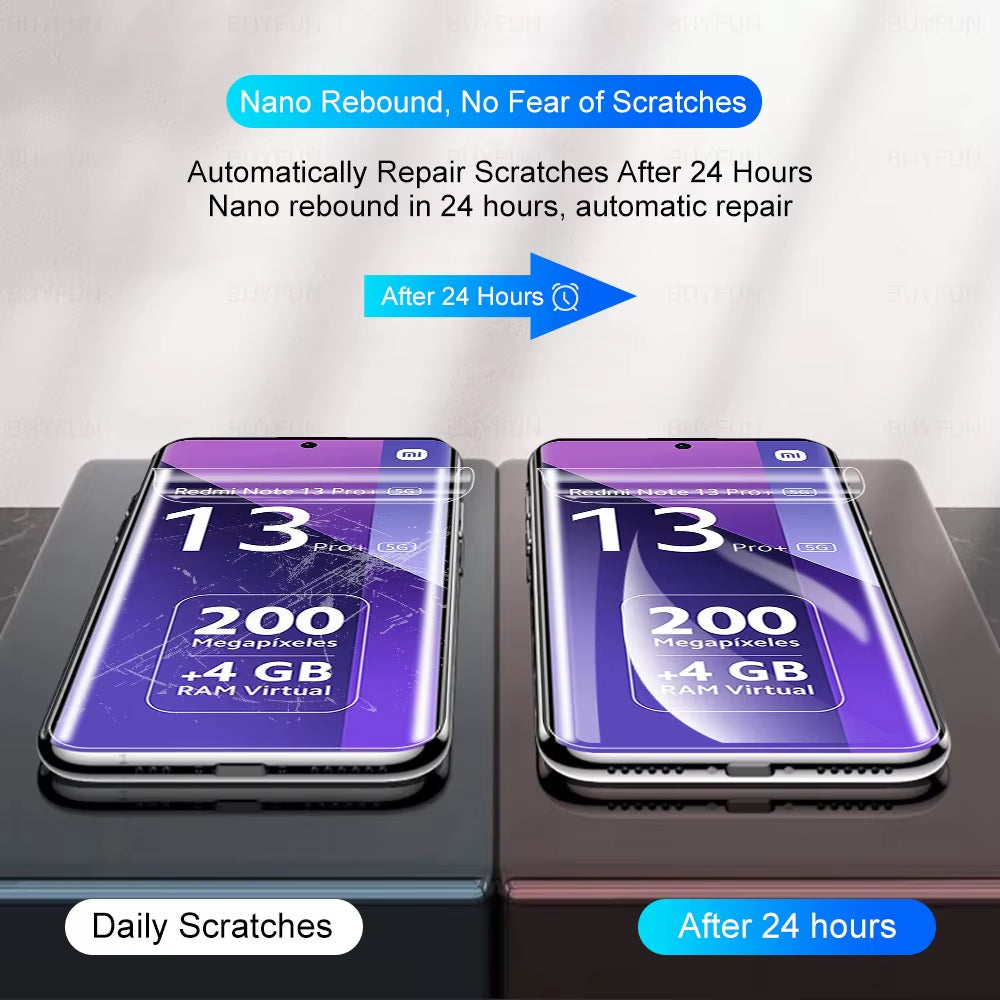 6-in-1 Hydrogel Film & Camera Glass for Redmi Note 13 Pro+