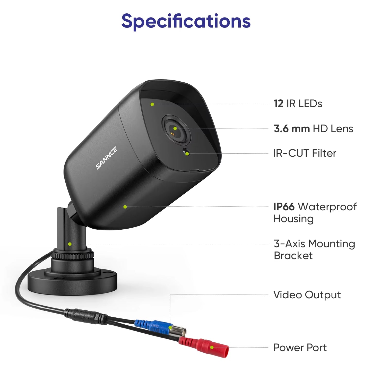 8CH 5MP DVR CCTV Kit with 5MP Cameras & Motion Detection