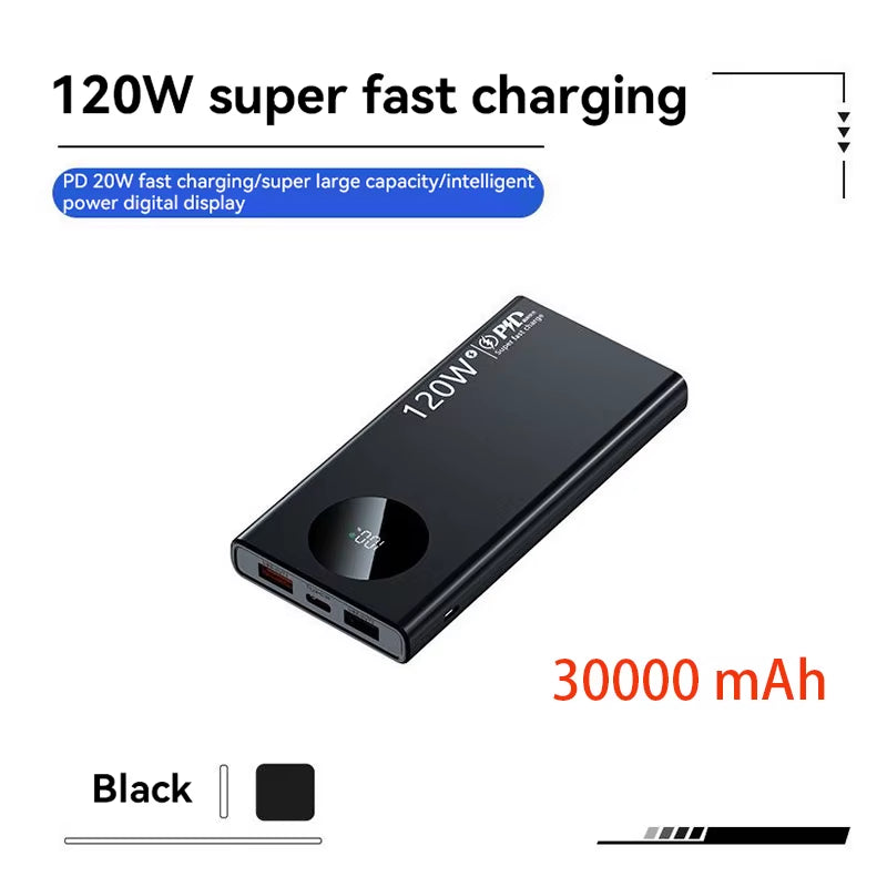 120W 50000mAh Power Bank Fast Charger for iPhone/Samsung