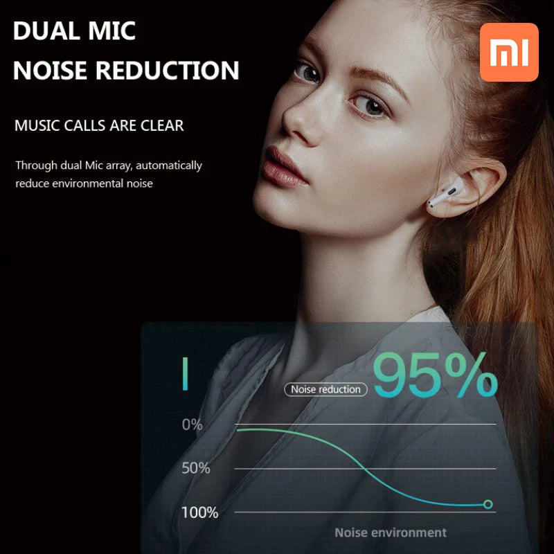 Xiaomi Wireless Earbuds Bluetooth Headset with Mic