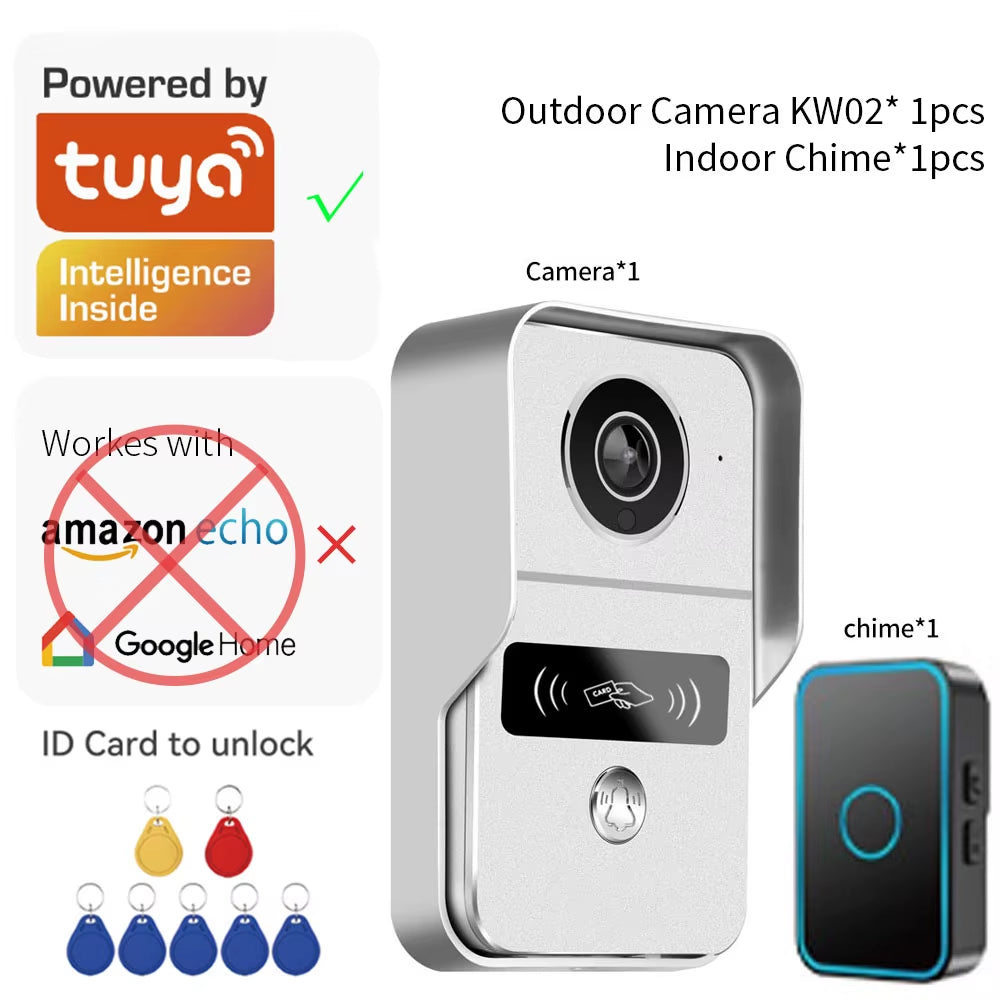 Tuya 1080P WiFi Video Doorbell with Alexa & POE Support"