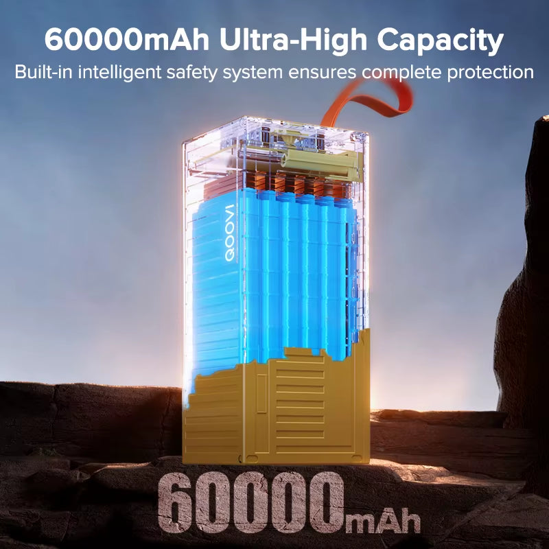 60000mAh Power Bank 22.5W Fast Charger for iPhone/Xiaomi