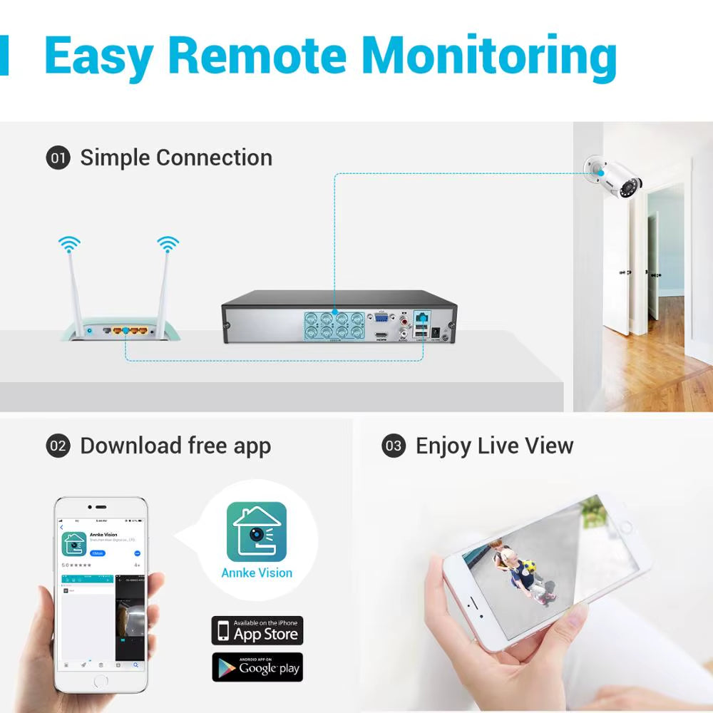 8CH 5MP DVR with 8 Waterproof Outdoor Security Cameras