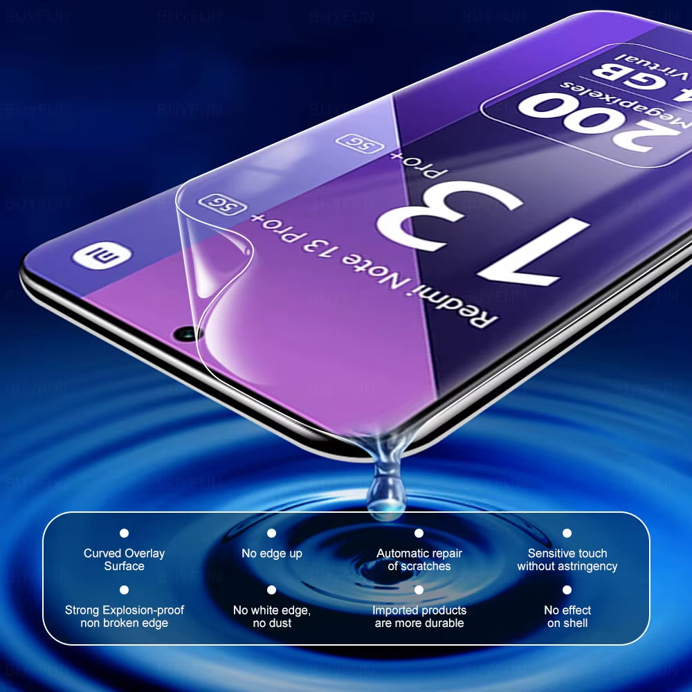 6-in-1 Hydrogel Film & Camera Glass for Redmi Note 13 Pro+