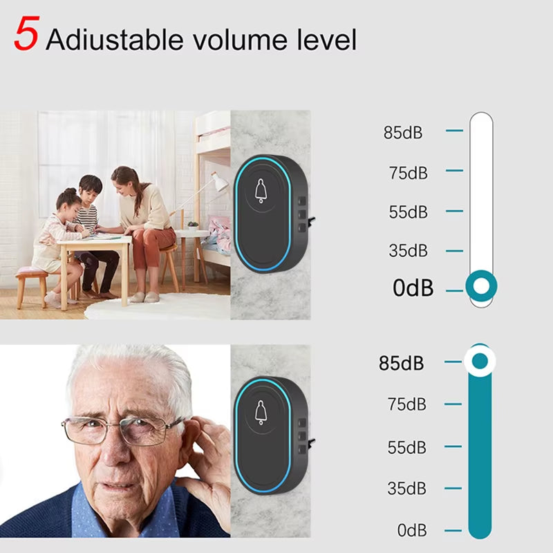 Wireless Outdoor Doorbell with Music Melody & Security Alarm