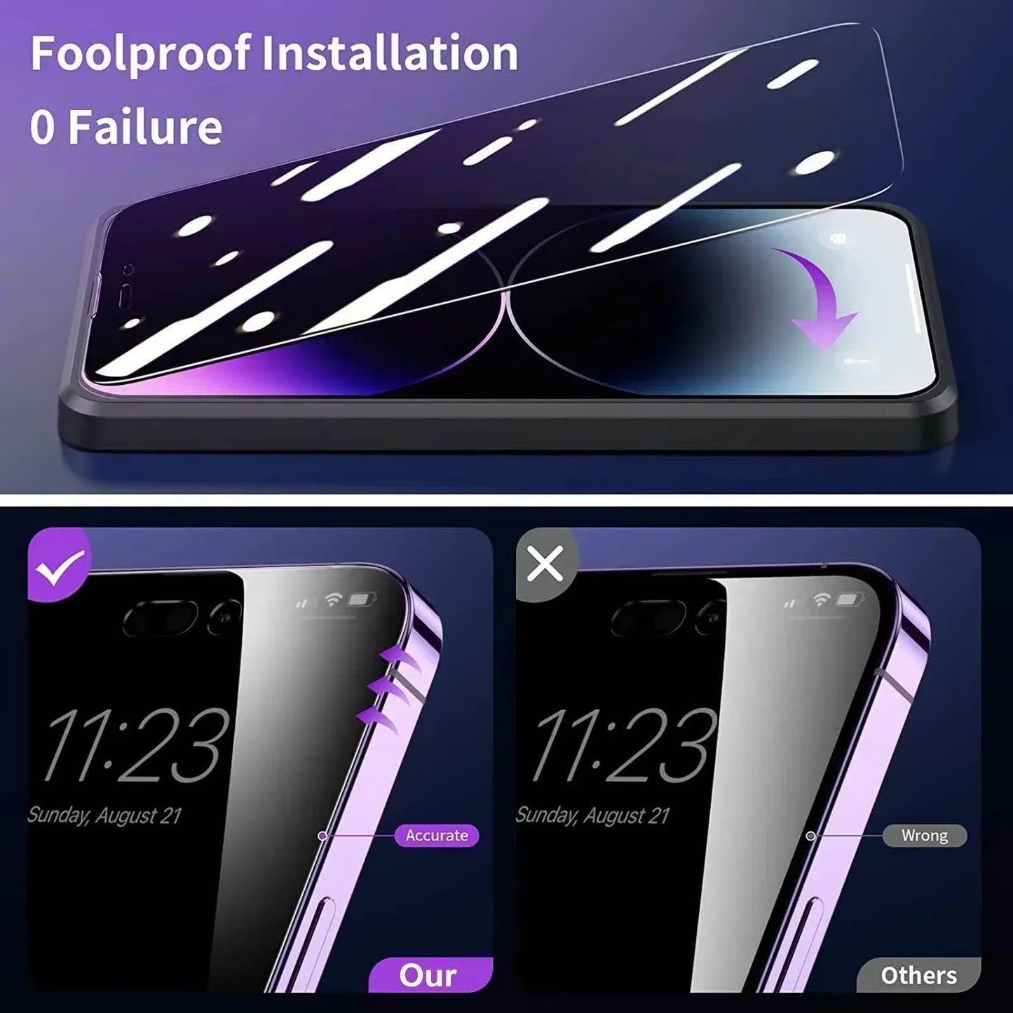 "6-in-1 Privacy Screen & Lens Protector for iPhone 11-15 Pro Max"