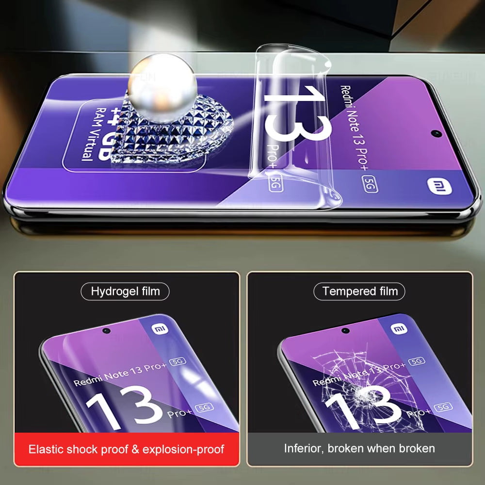 6-in-1 Hydrogel Film & Camera Glass for Redmi Note 13 Pro+