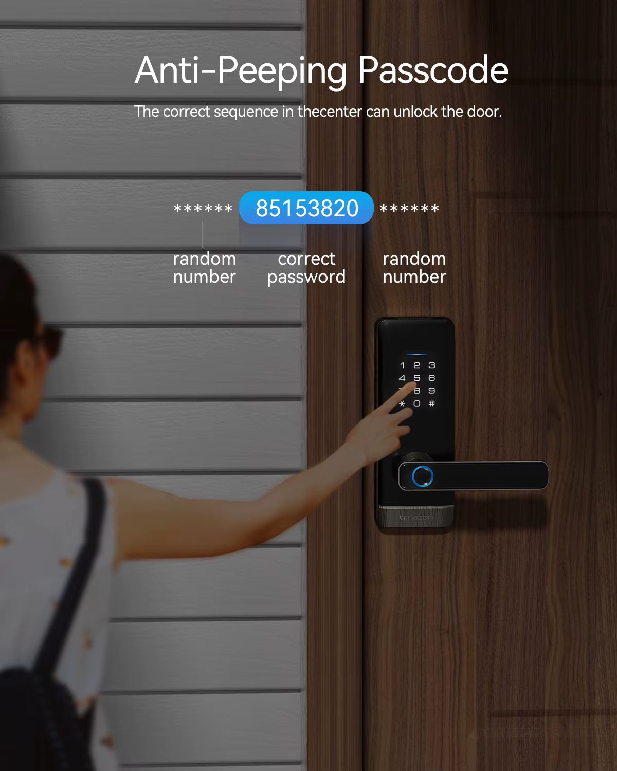 Smart Keyless Door Lock, Fingerprint & Keypad Entry for Home