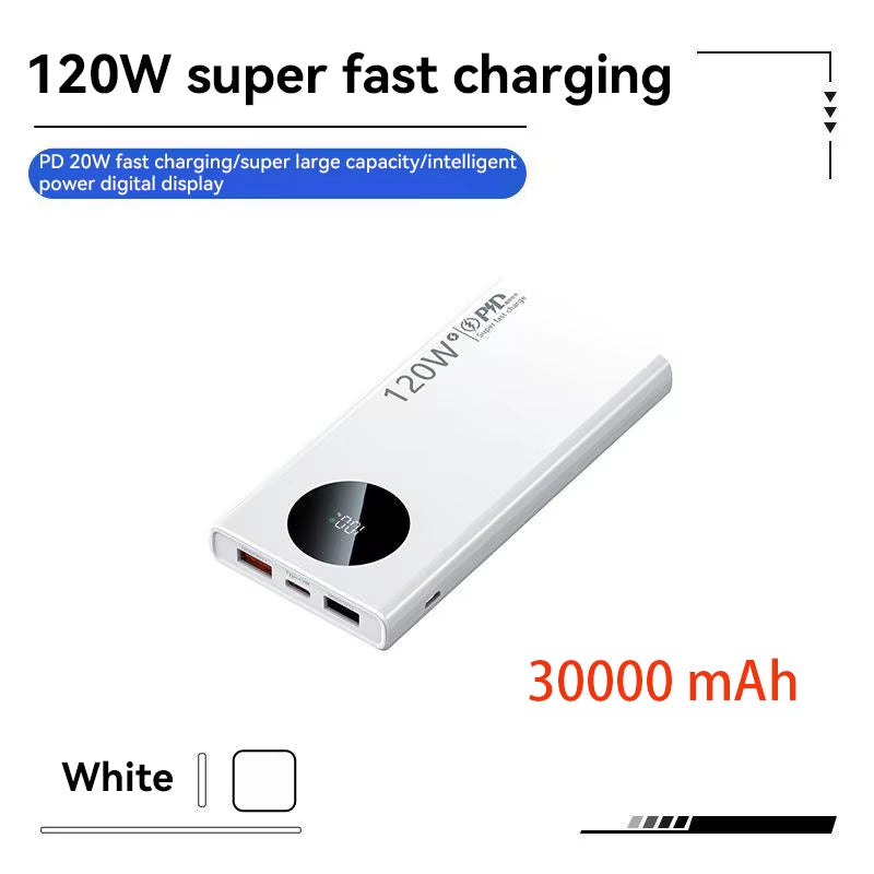 120W 50000mAh Power Bank Fast Charger for iPhone/Samsung