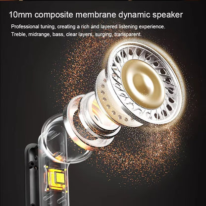 NEW S510 TWS Wireless Headphones LED Power Earphones Digital Display Headset Stereo Sound Bluetooth-Compatible 5.3 for Xiaomi