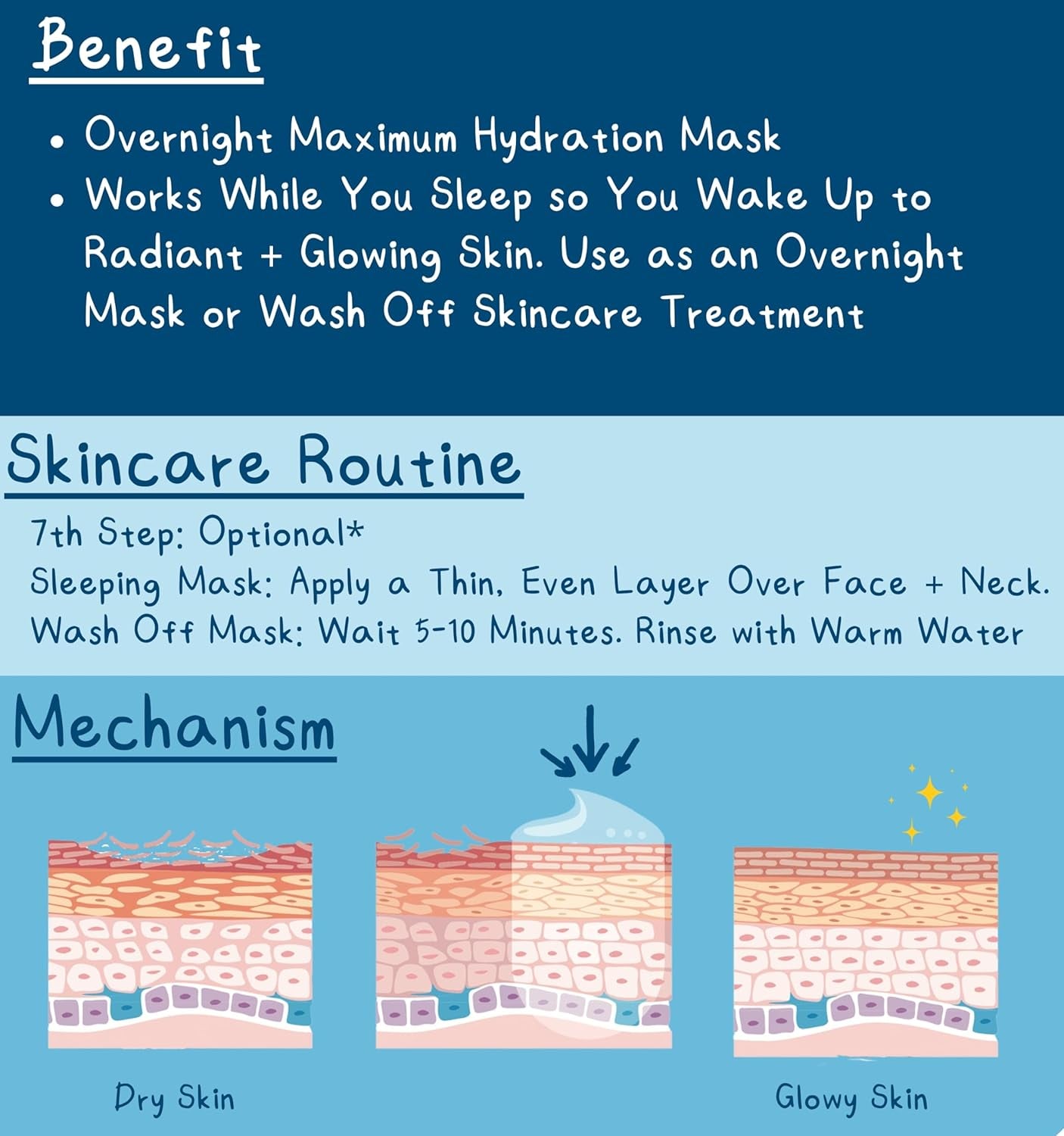 Dreamy Glow Camellia Sleeping Mask – Vegan Korean Skincare