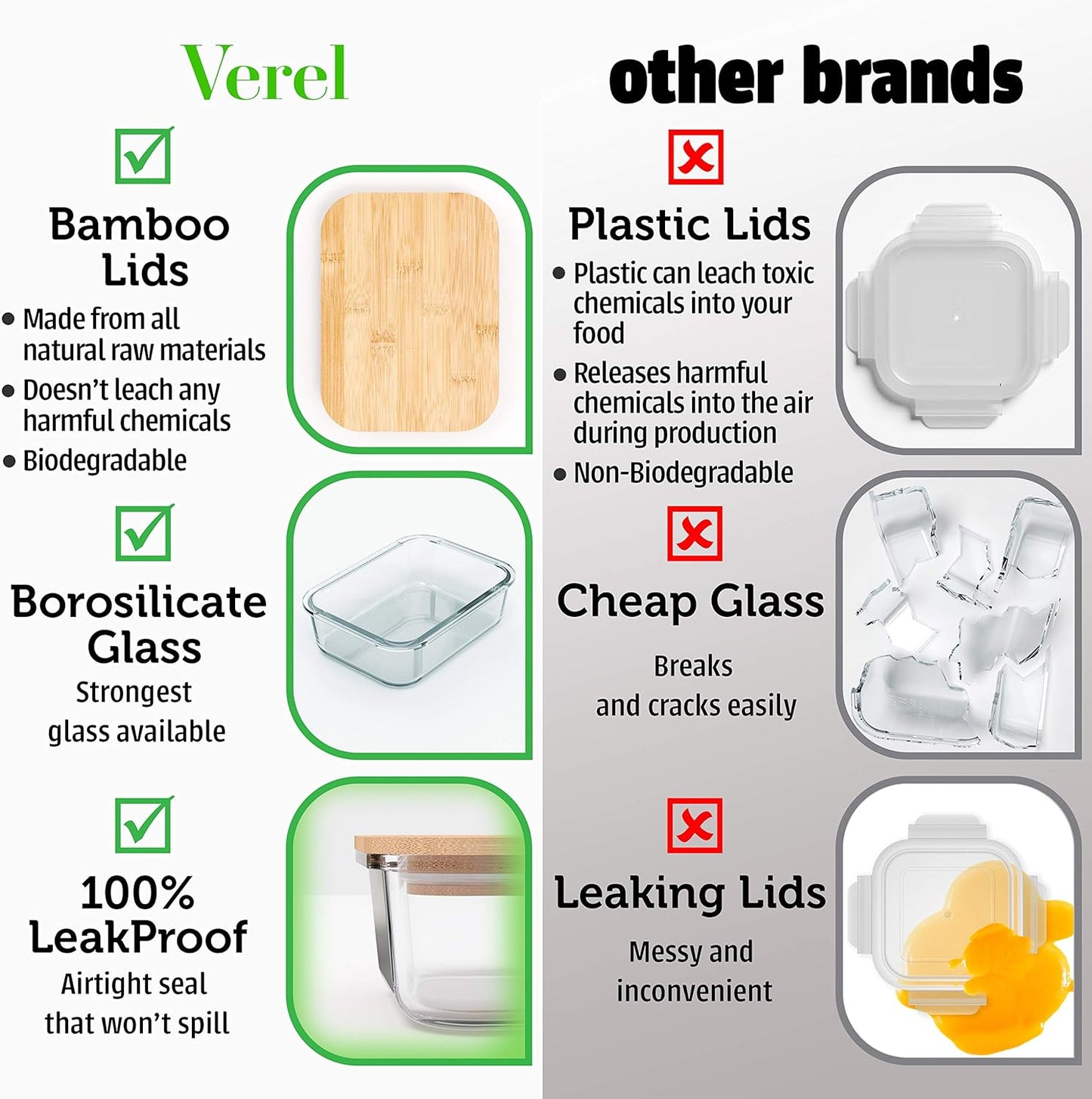 4-Pack Glass Food Storage Containers with Bamboo Lids – BPA Free