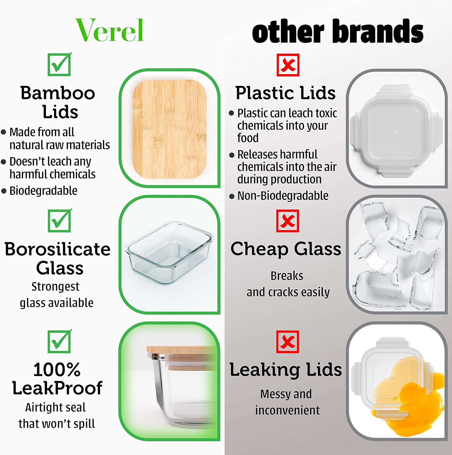 4-Pack Glass Food Storage Containers with Bamboo Lids – BPA Free