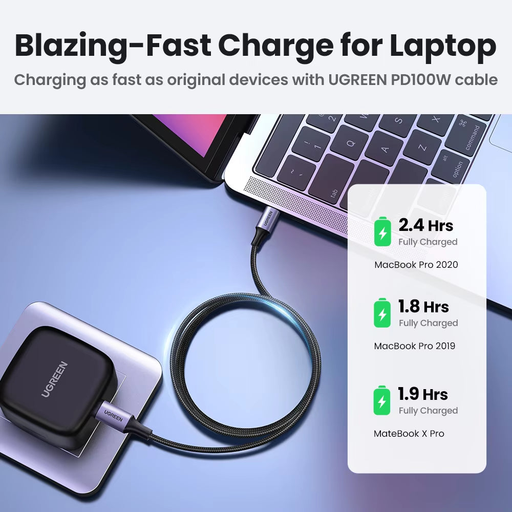 100W USB-C to USB-C Cable for MacBook, iPad, Samsung