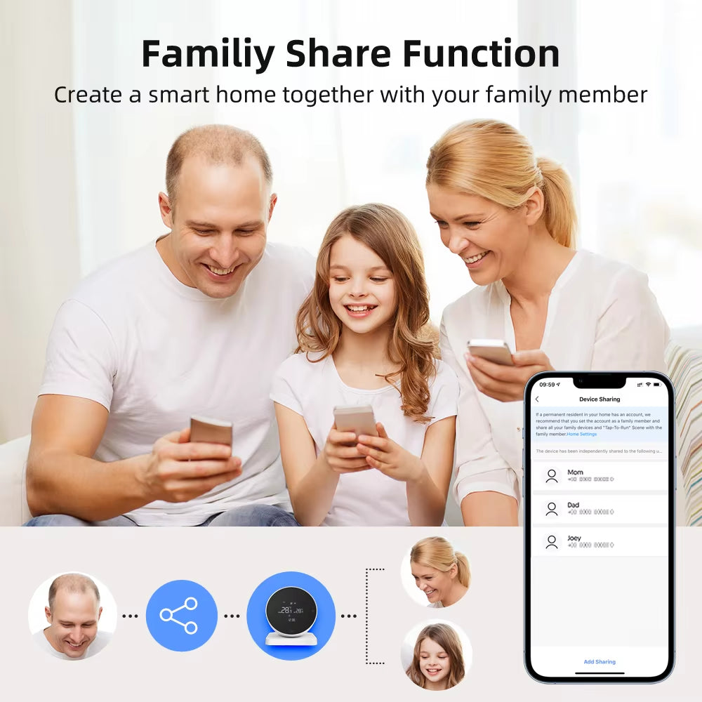 Tuya WiFi Smart Thermostat with RF Receiver for Boilers