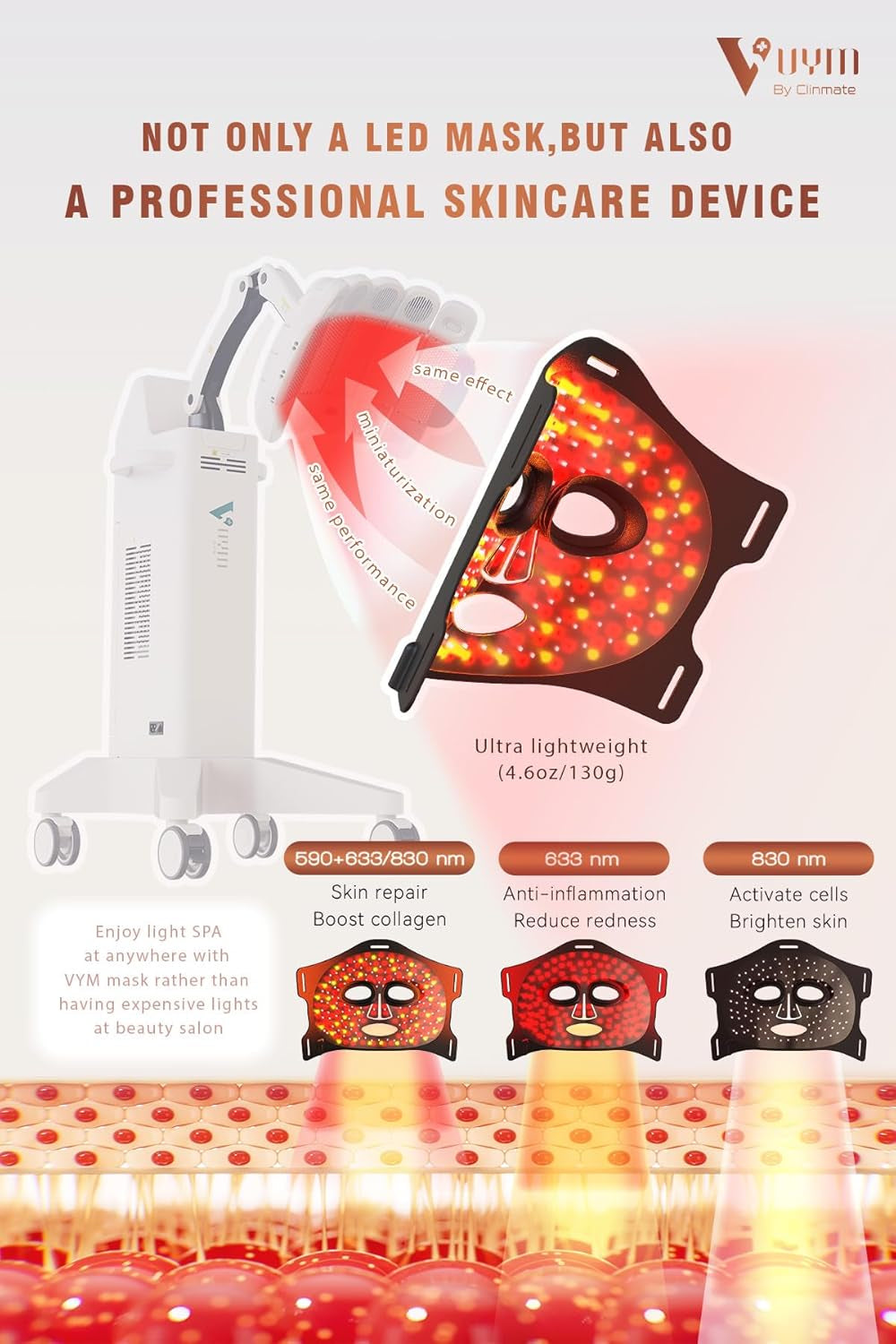 Red Light Therapy Mask with 292 LEDs & LCD Controller for At-Home Skincare
