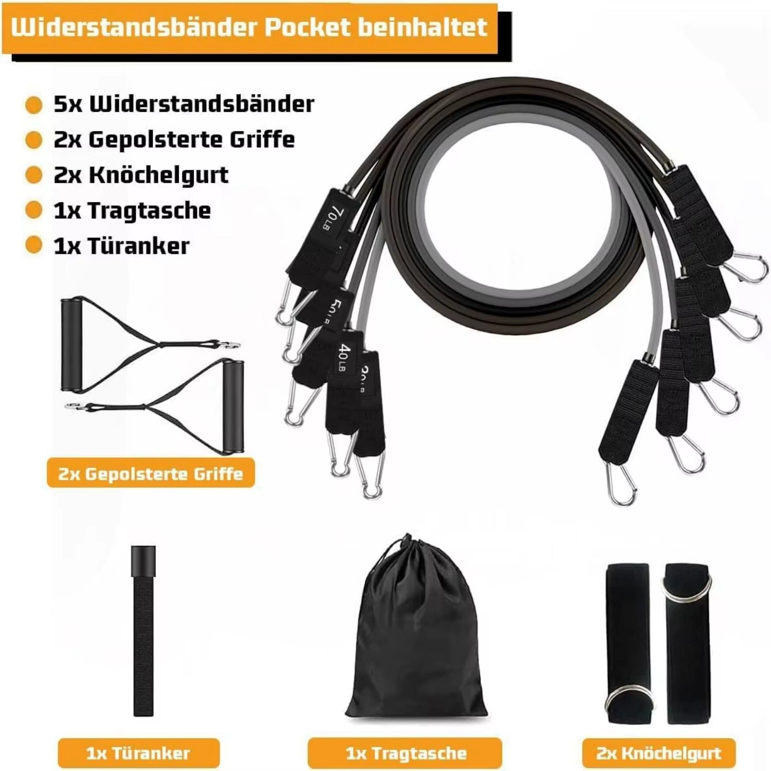 Premium Resistance Bands Set for Full Body Strength Training