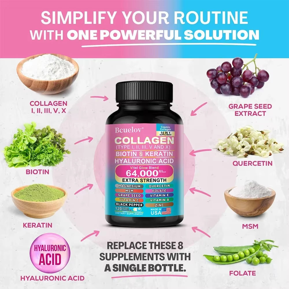 Collagen Capsules with Biotin & Keratin for Skin, Hair, and Nails