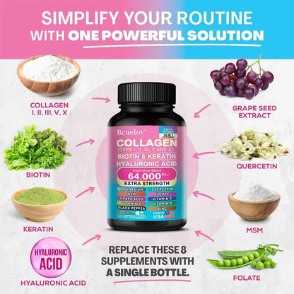Collagen Capsules with Biotin & Keratin for Skin, Hair, and Nails