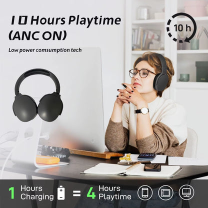P2961 Wireless Bluetooth 5.3 Over-Ear Headphones with Mic