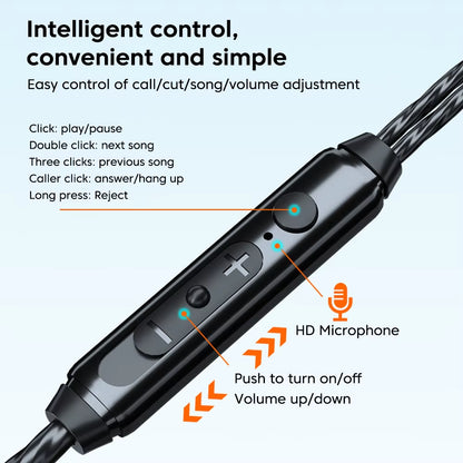 3.5mm Jack Type-C Wired Headphones HIFI Bass Earbuds