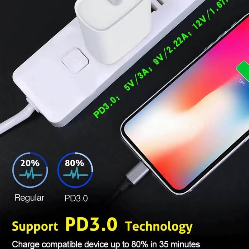2025 20W USB-C Power Adapter for iPhone 12-16 Fast Charger