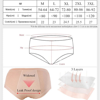 Menstrual Period Underwear Women Period Panties Modal Ladies Lengthen Physiological Leakproof Panties Female Briefs