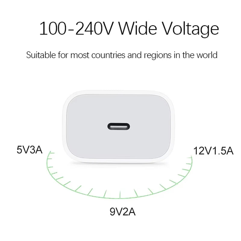 2025 20W USB-C Power Adapter for iPhone 12-16 Fast Charger