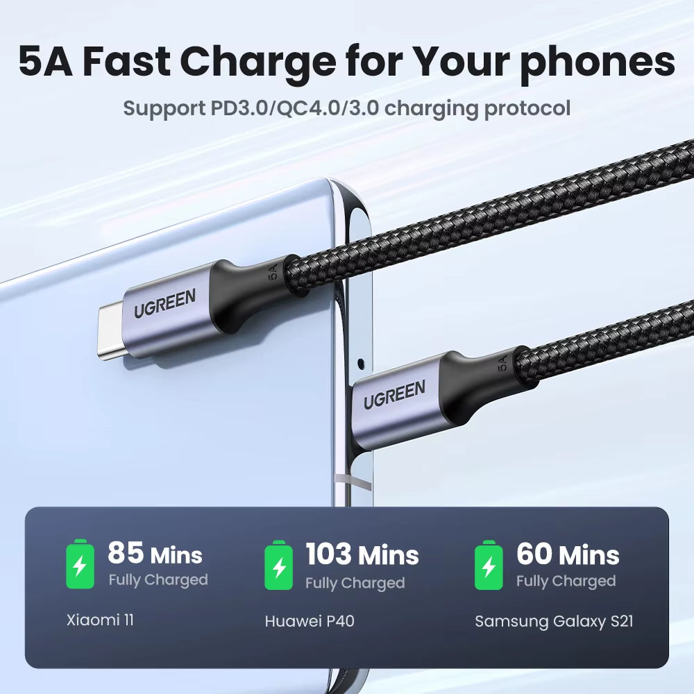 100W USB-C to USB-C Cable for MacBook, iPad, Samsung