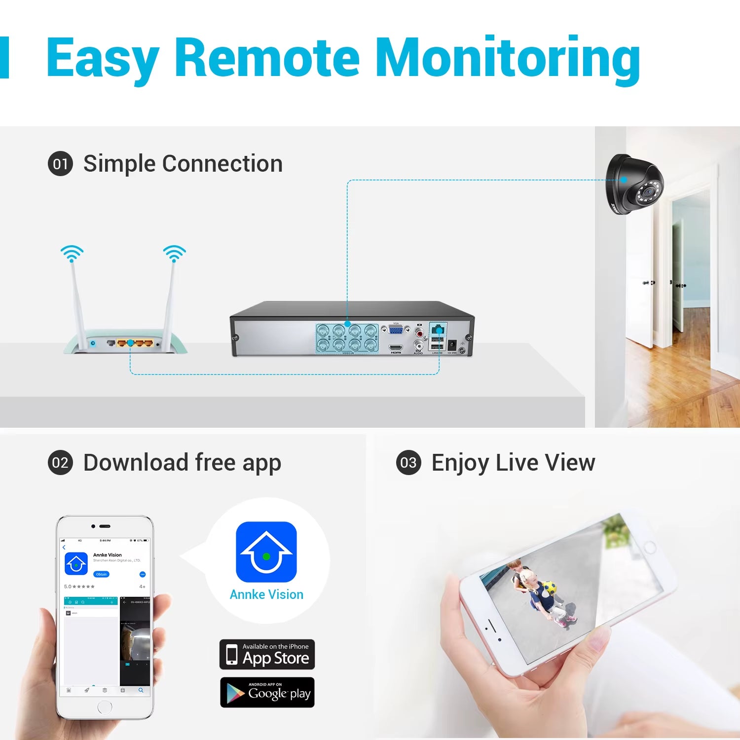 8CH 1080P FHD CCTV System with 5MP Recorder & Cameras