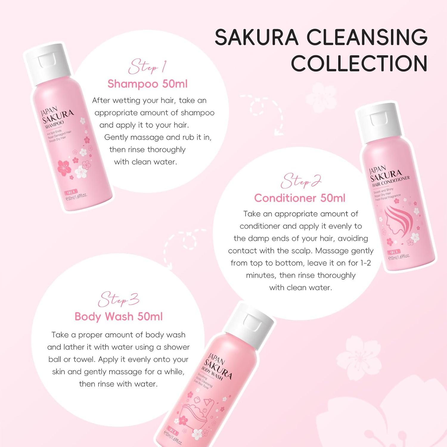 Japan Sakura Bath & Skincare Gift Set