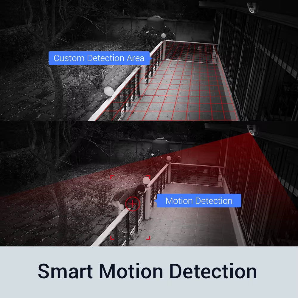 8CH 1080P FHD CCTV System with 5MP Recorder & Cameras