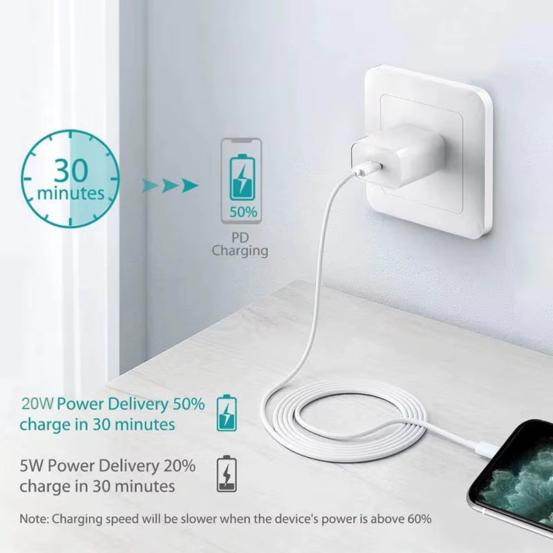 2025 20W USB-C Power Adapter for iPhone 12-16 Fast Charger
