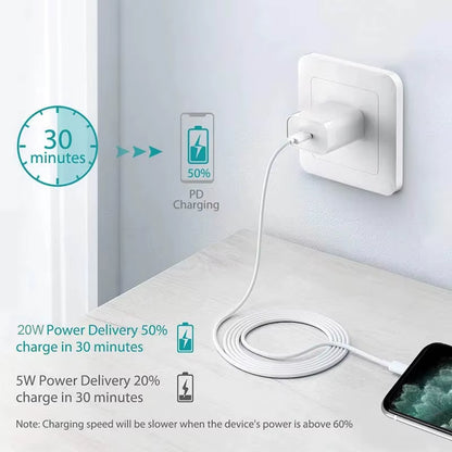 2025 20W USB-C Power Adapter for iPhone 12-16 Fast Charger
