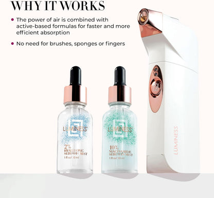 Breeze Airbrush Skincare – Hydrate, Clarify & Target Blemishes