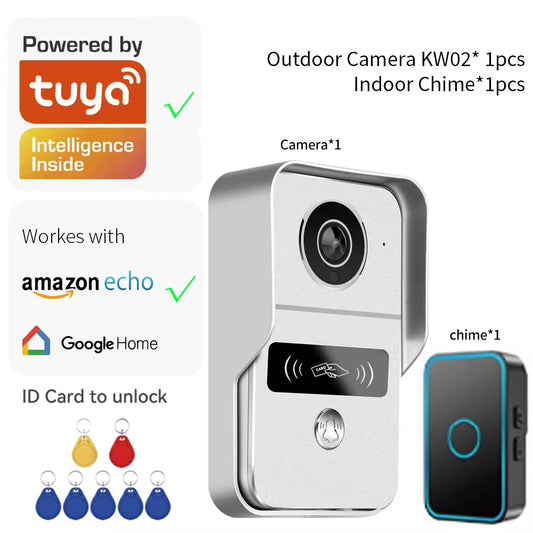 Tuya 1080P WiFi Video Doorbell with Alexa & POE Support"