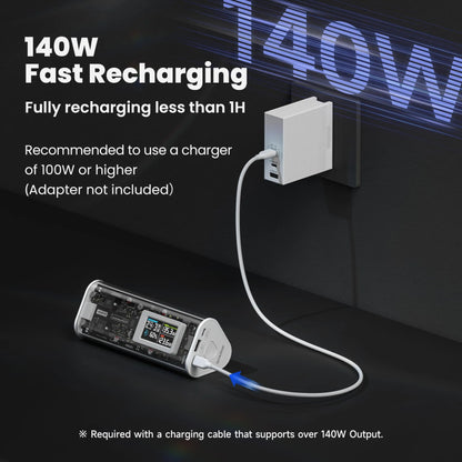 Shargeek 170W Power Bank 24000mAh with Smart Display