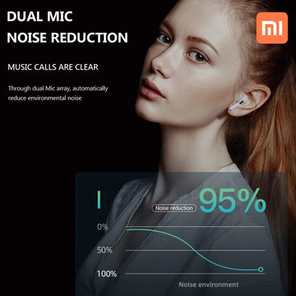 Xiaomi Wireless Earbuds Bluetooth Headset with Mic
