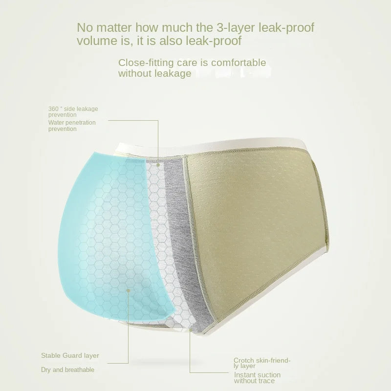 Women's Leakproof Menstrual Underwear – Breathable Seamless Period Panties for Comfort & Protection