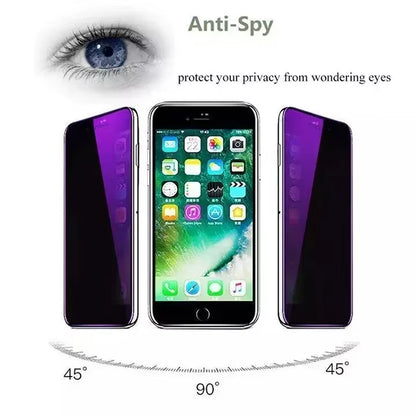 "6-in-1 Privacy Screen & Lens Protector for iPhone 11-15 Pro Max"
