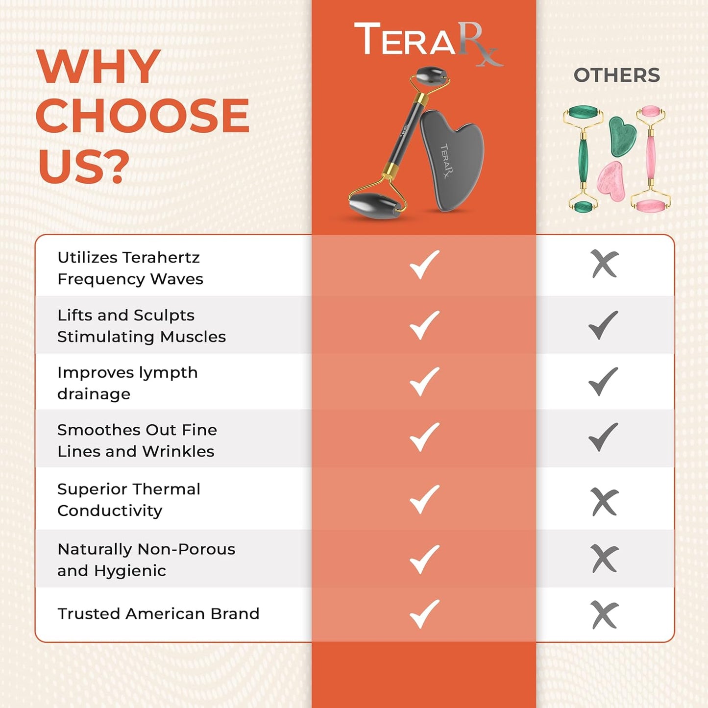 Terahertz Gua Sha & Face Roller – Puffiness, Wrinkles, Relaxation